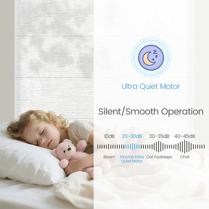 Kincmo Motorized Light Filtering Roman Shades 60% Blackout - Atlantic