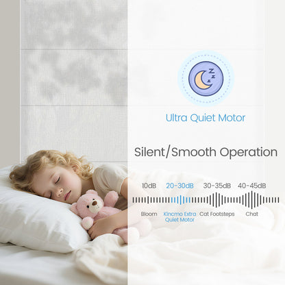 Kincmo Motorized Light Filtering Roman Shades 70% Blackout - Aurora