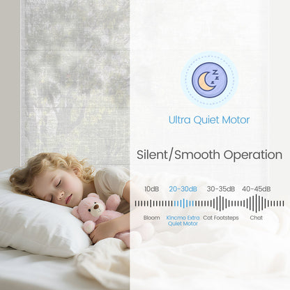 Kincmo Motorized Light Filtering Roman Shades 50% Blackout - Sheer
