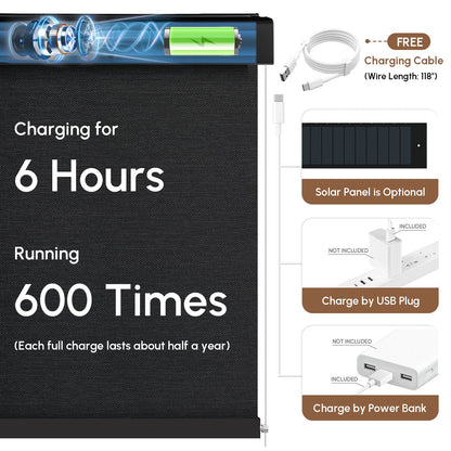 Kincmo Motorized Outdoor Shades 0%/1%/3%/5% Openness