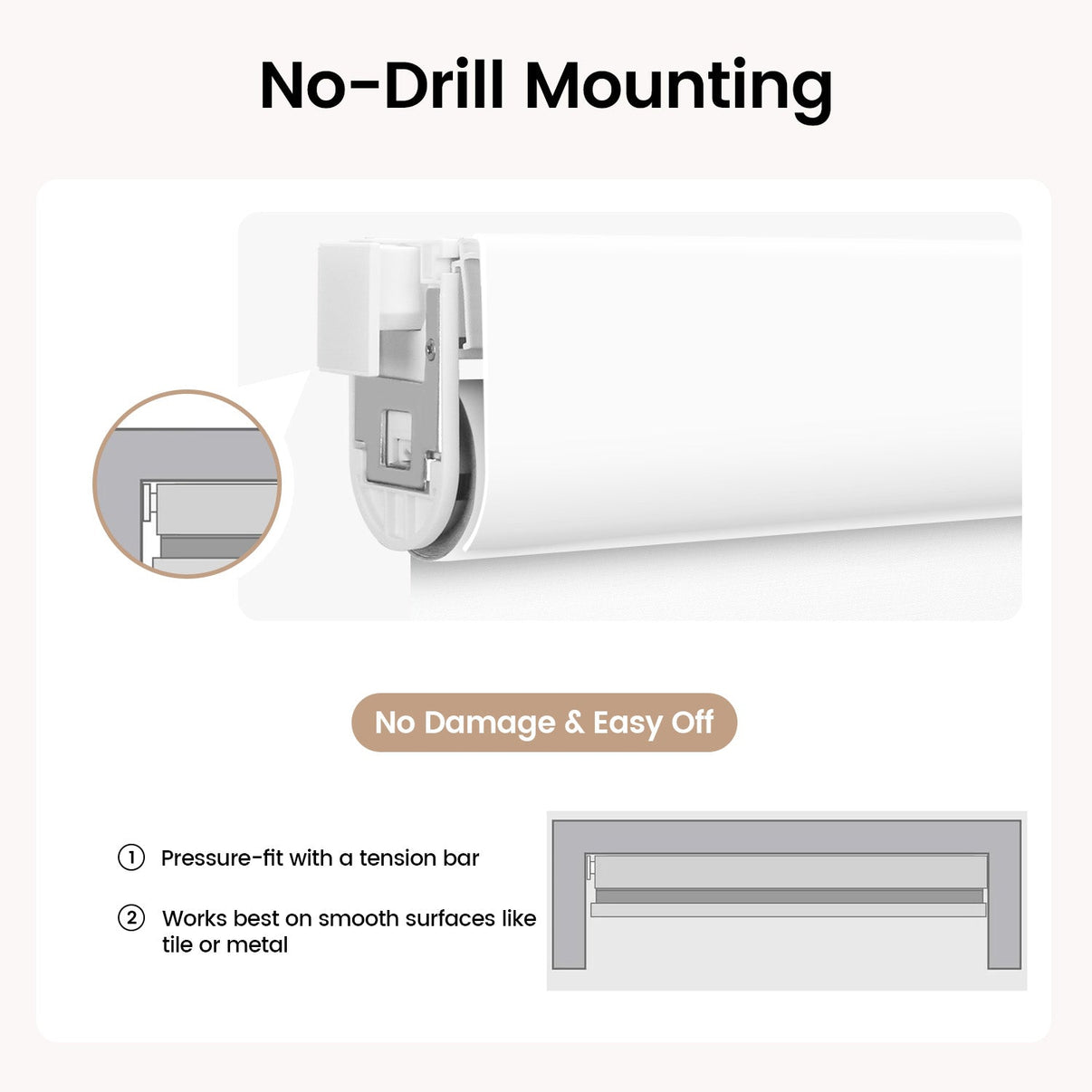 no drill mounting
