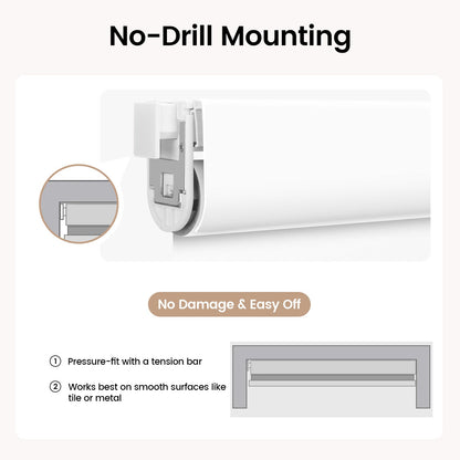 no drill mounting
